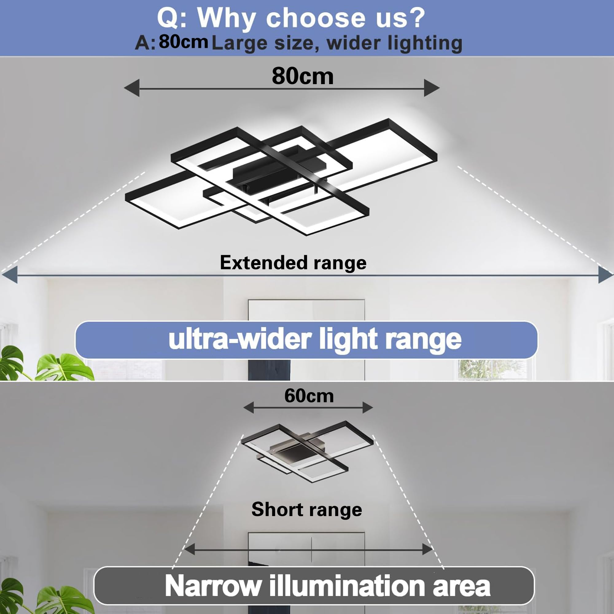 Plafoniera Led a Soffitto Moderna,54w 5400lm,Lampada da Soggiorno con Telecomando,Rettangolare Struttura in Alluminio e Creativa in Acrilico,Dimmerabile 3000k-6500k