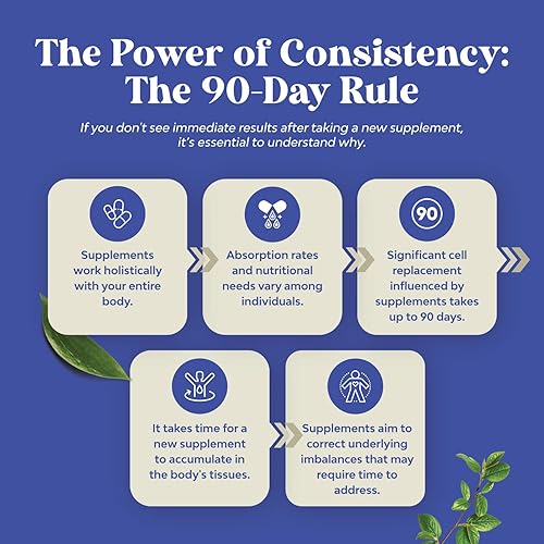 Miniatura 8 de Natures Craft Candi-Clear Body Cleanse Detox para mujeres  Desintoxicación intestinal anticrecimiento excesivo para mujeres con ácido caprílico