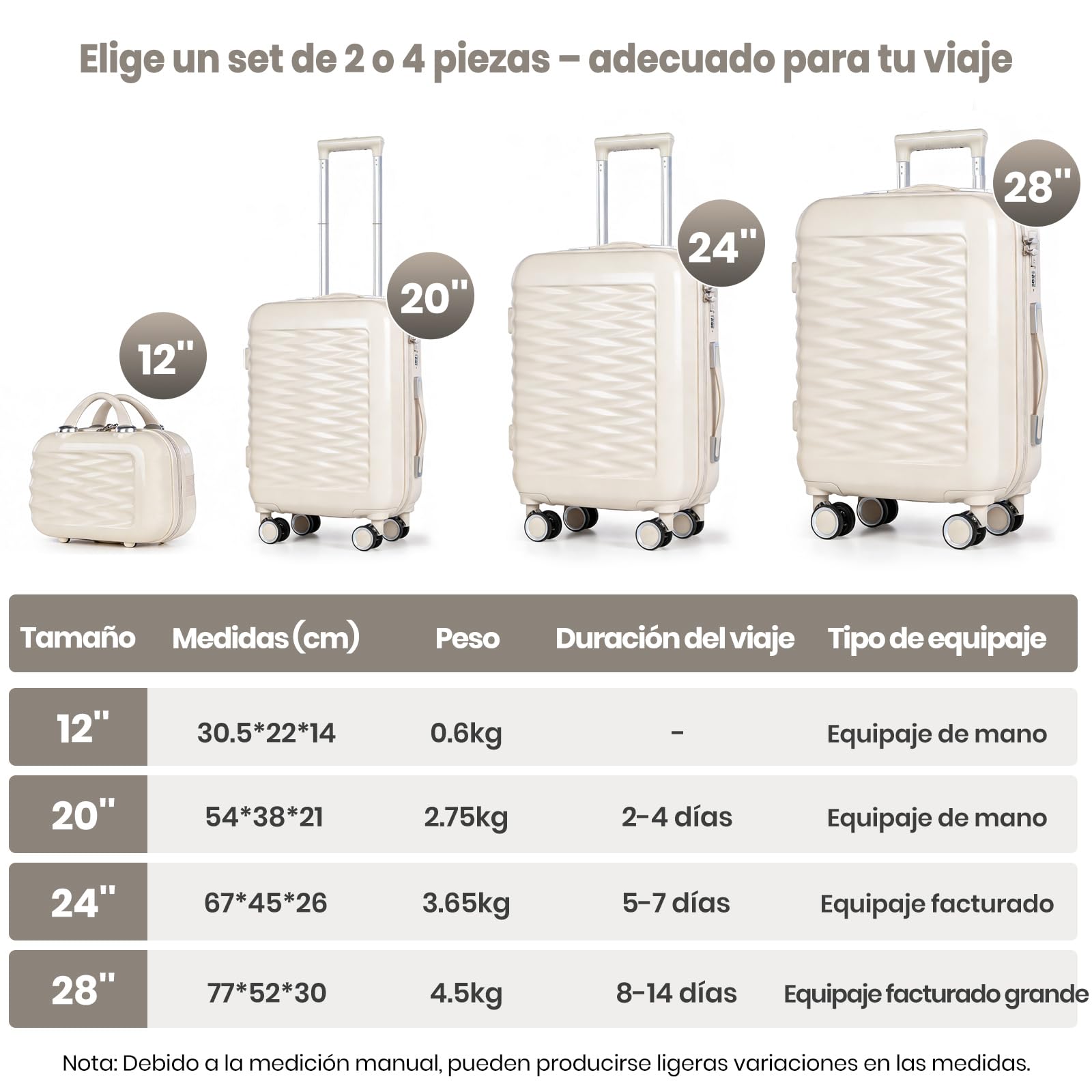 Juego de maletas con estuche de belleza, ligero ABS + PC, maleta de viaje rígida con ruedas giratorias, White, 4 Piece Set, Lado rígido moderno