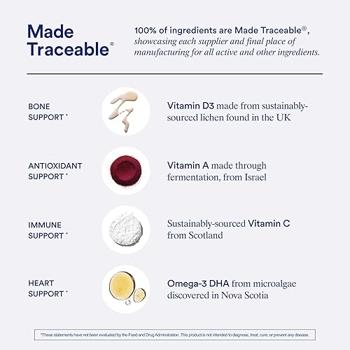 Miniatura 4 de Ritual Essential para Mujeres Multivitamina Postnatal - Vitamina Postpartum - Omega-3 DHA & Colina para Apoyo en la Lactancia, Vitamina A, C, D3 &