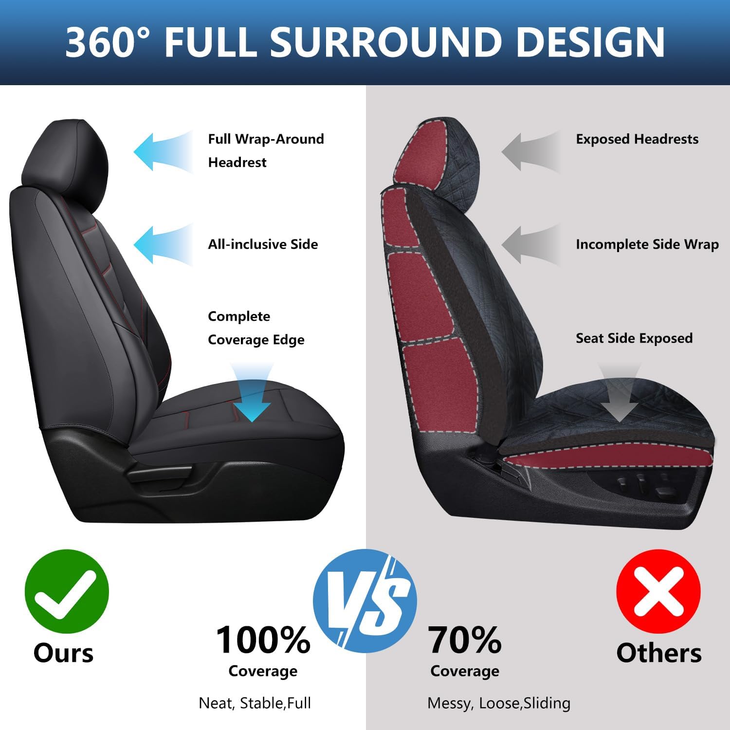 Toyota Tacoma Seat Covers 2016-2023,Truck Seat Covers for Tacoma 2016 2017 2018 2019 2020 2021 2022 2023 Double & Crew Cab SR SR5 TRD Sport TRD Off-Road TRD Pro (Black & Red, (2016-2023)Front pair)