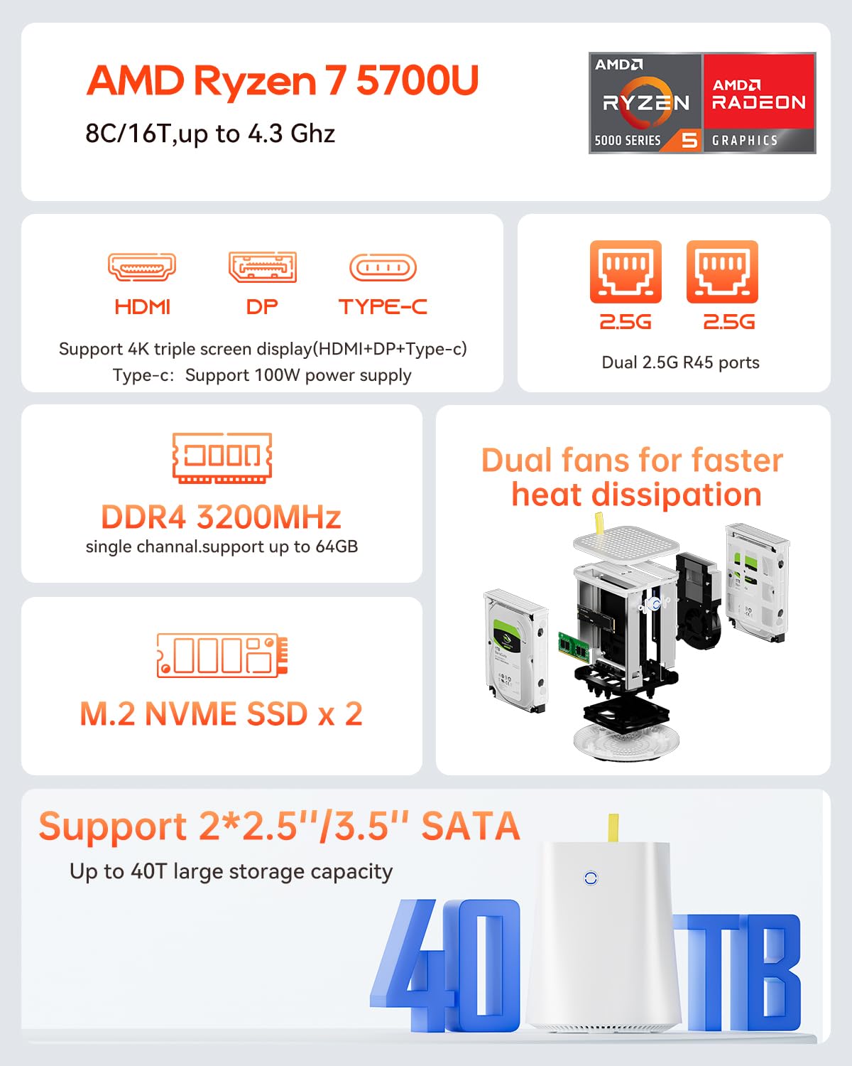 Amazon.co.jp: AOOSTAR R7 5700U (8C/16T, Up to 4.3GHz)ミニPC