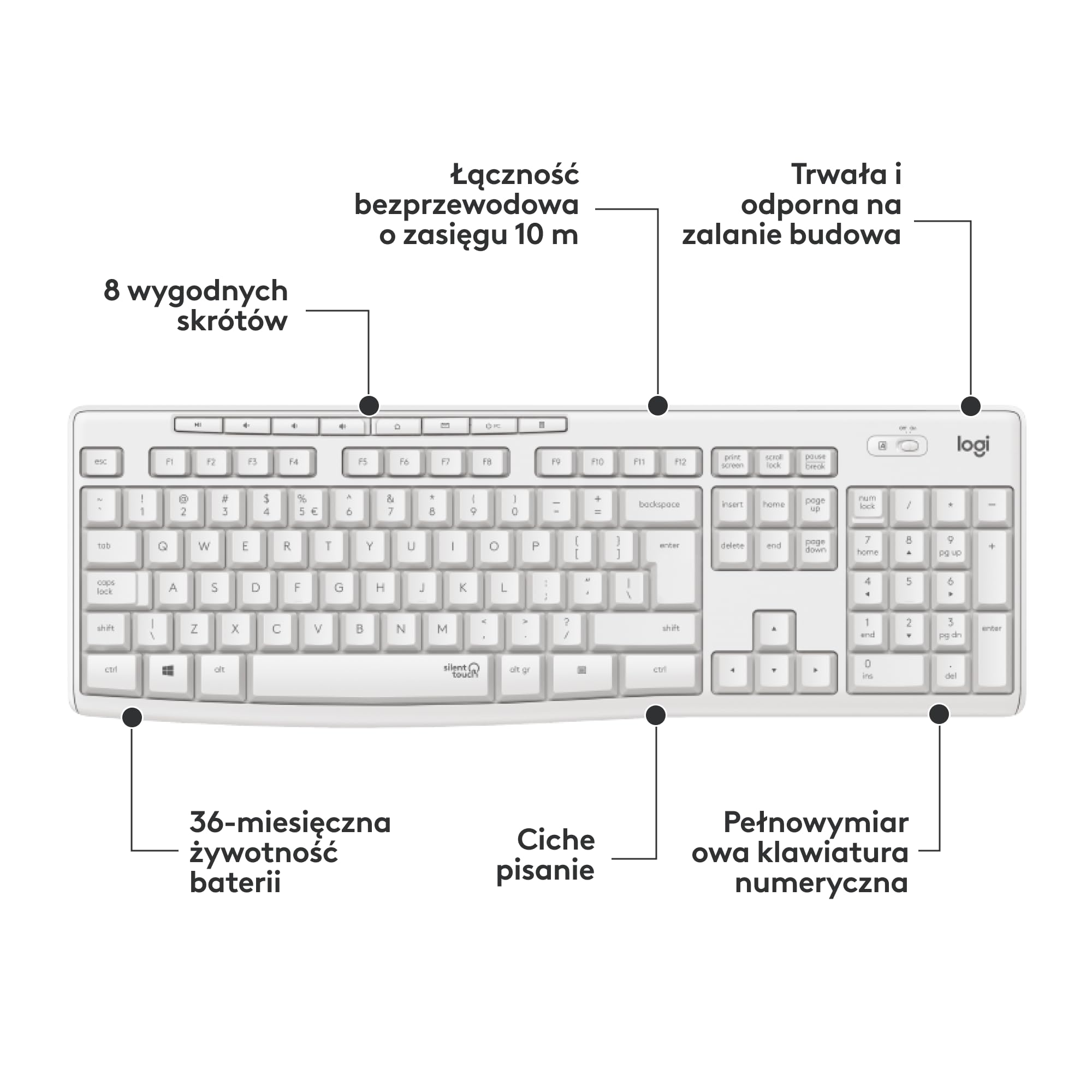 Logitech MK295 silencioso inalámbrico COMBO - US INT'L QWERTY