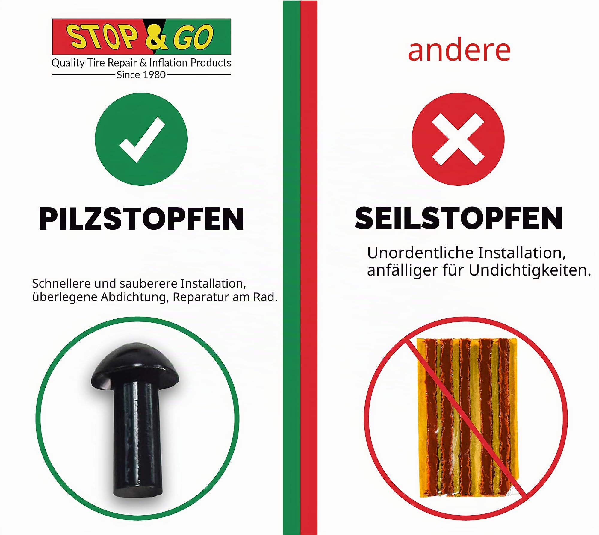 Stop & Go 1000 21-teiliges schlauchloses Reifenstecker-Reparatur-Set für Löcher und Wohnungen auf Auto, Motorrad, ATV, Jeep, LKW und Traktor (15 Pilzstopfen)
