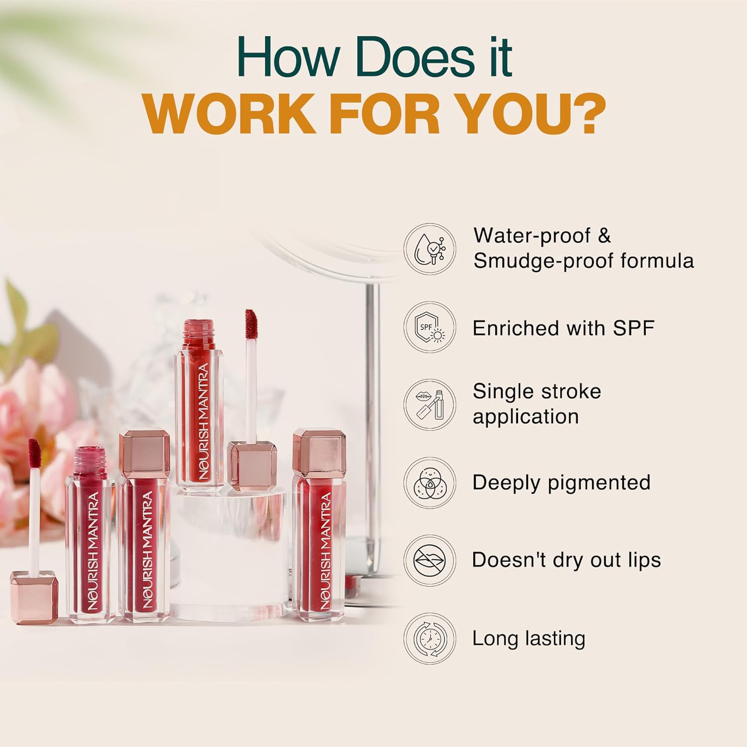 Nourish Mantra’s Khilkhilata Coral Lipstick (3.5ml)/ Matte Liquid Lipstick with SPF/Water Proof/Smudge Proof/Transfer Proof/Long Lasting/Suits All Skin Tones