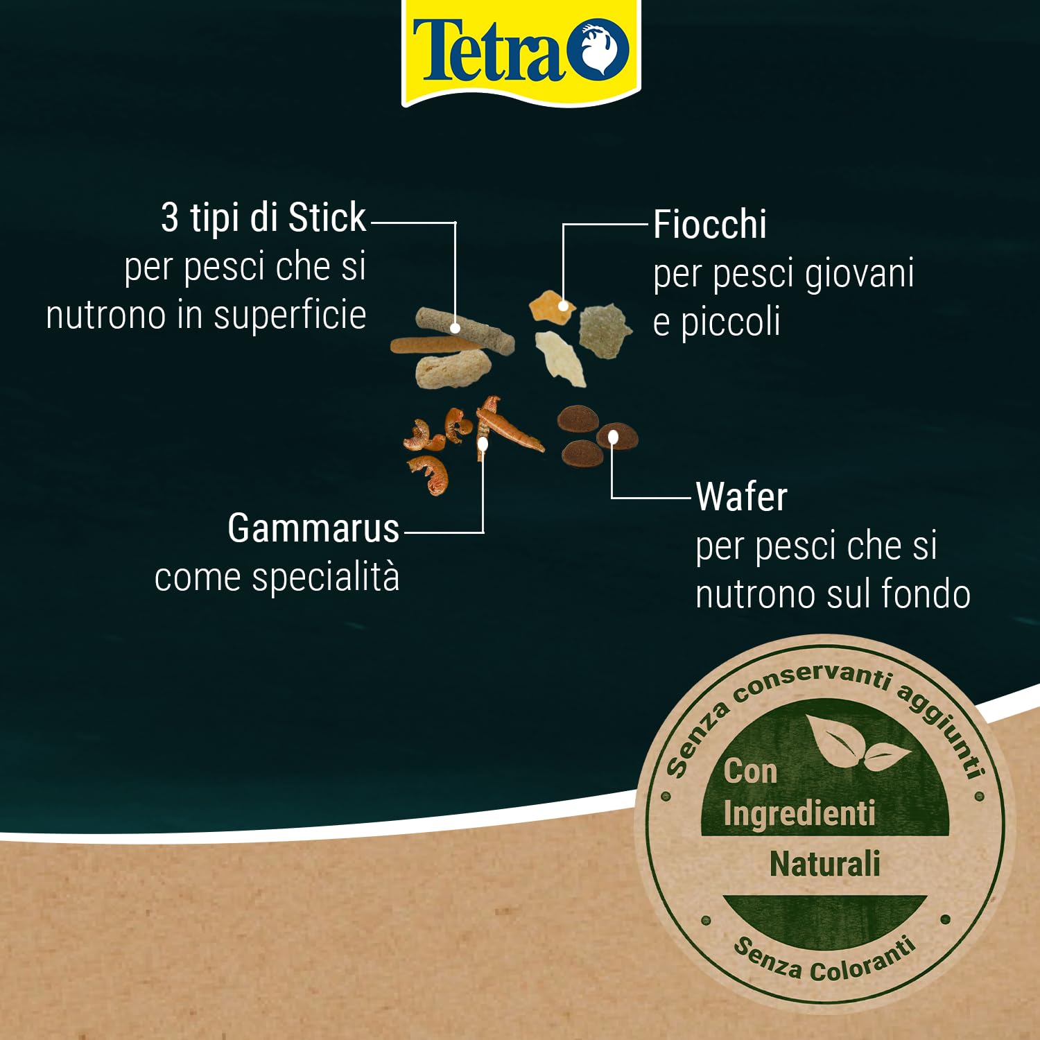 Tetra Pond Multi Mix 4 L Mangime per Pesci, Composto da 4 Diversi Tipi di Cibo (Cibo in Scaglie, Bastoncini, Gammarus, Wafer)