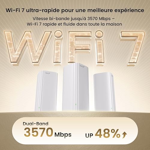 Tenda Nova ME3 Pro 7 WiFi Mesh System - BE3600 Dual Band (2.4GHz: 688Mbps, 5GHz: 2882Mbps), Coverage for 2-3 Bedroom Home - 3 Gigabit Ports per Unit, NFC, WPA3, 2-Pack - 3