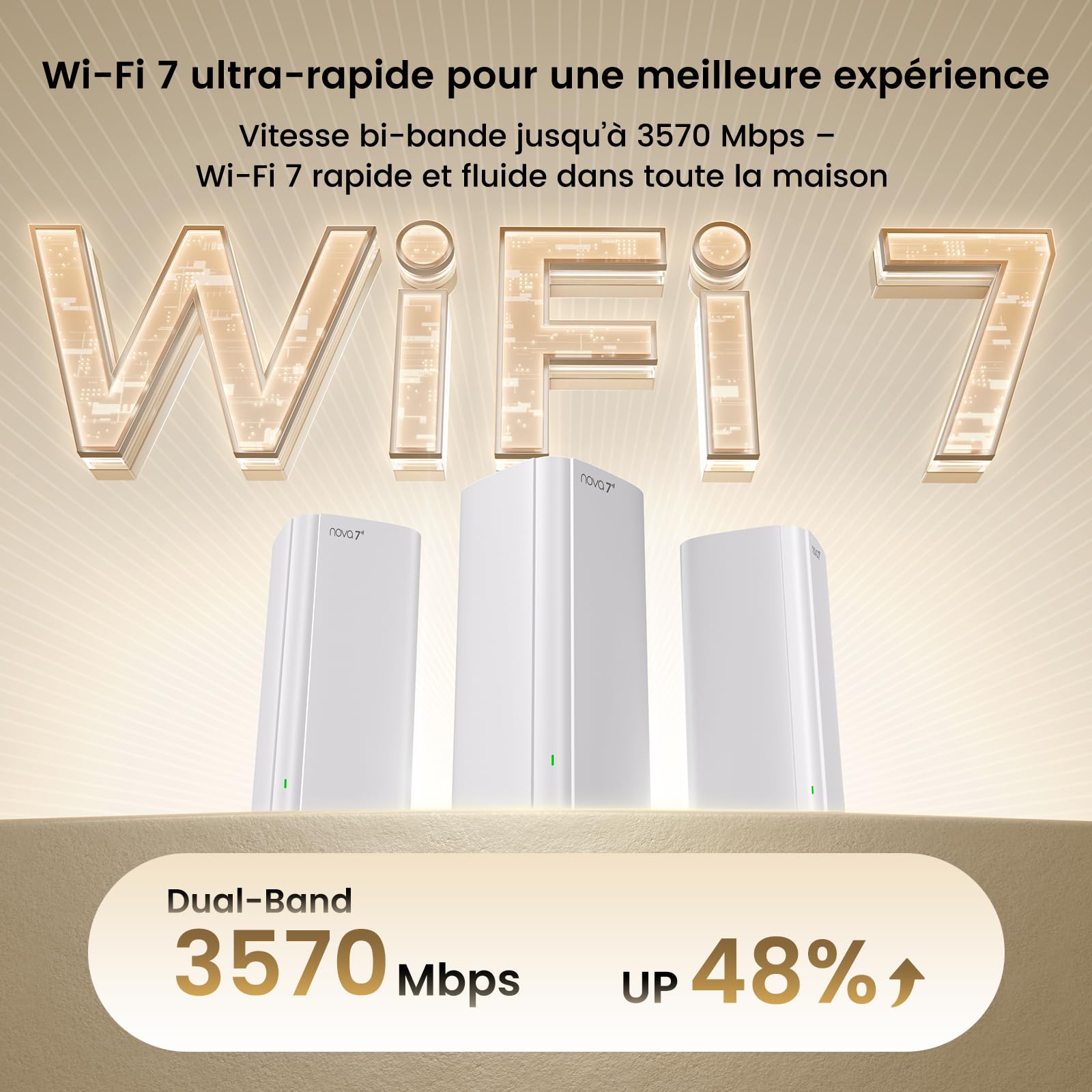 Tenda Nova ME3 Pro 7 WiFi Mesh System - BE3600 Dual Band (2.4GHz: 688Mbps, 5GHz: 2882Mbps), Coverage for 2-3 Bedroom Home - 3 Gigabit Ports per Unit, NFC, WPA3, 2-Pack