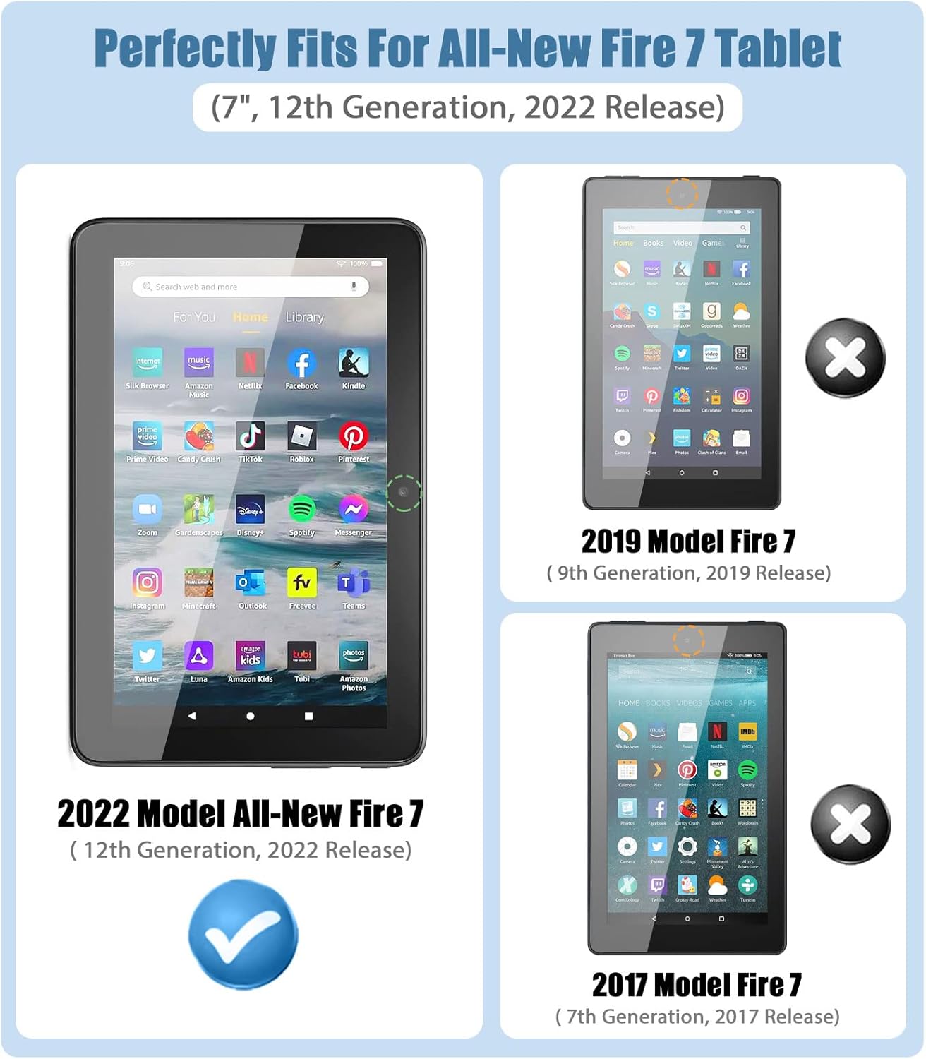 TiMOVO 2 Pack Blue Light Screen Protector for All-New Fire 7/Fire 7 Kids Tablet 7 inch (2022 Release,12th Generation), Anti-Glare and Eye Protection PET Screen Protector, Light Blue
