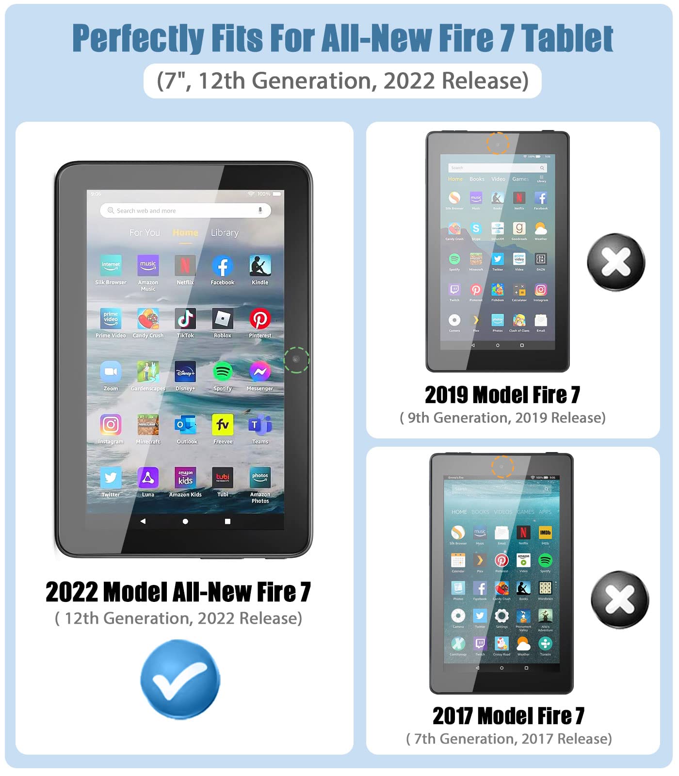 TiMOVO 2 Pack Screen Protector for All-New Fire 7/Fire 7 Kids Tablet 7 inch (12th Generation,2022 Release), Anti Blue Light and Anti-Glare PET Screen Protector Fit Amazon Fire 7 Tablet - Light Blue