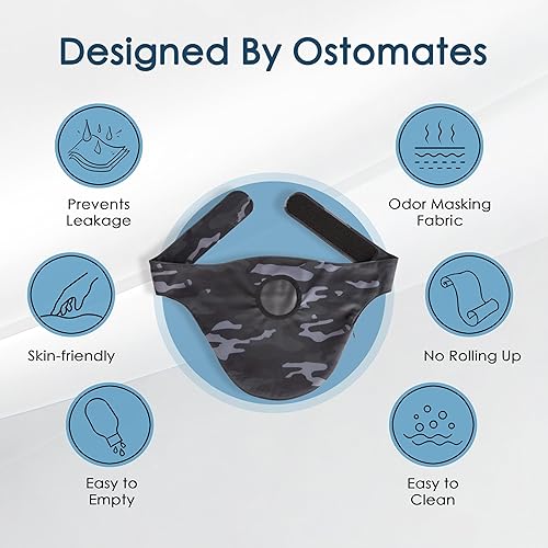 Miniatura 5 de Cinturón de ostomía  Protección contra fugas y olores  Fundas para bolsa de ostomía abdominal para hombres y mujeres  Deportes y vida diaria  Talla