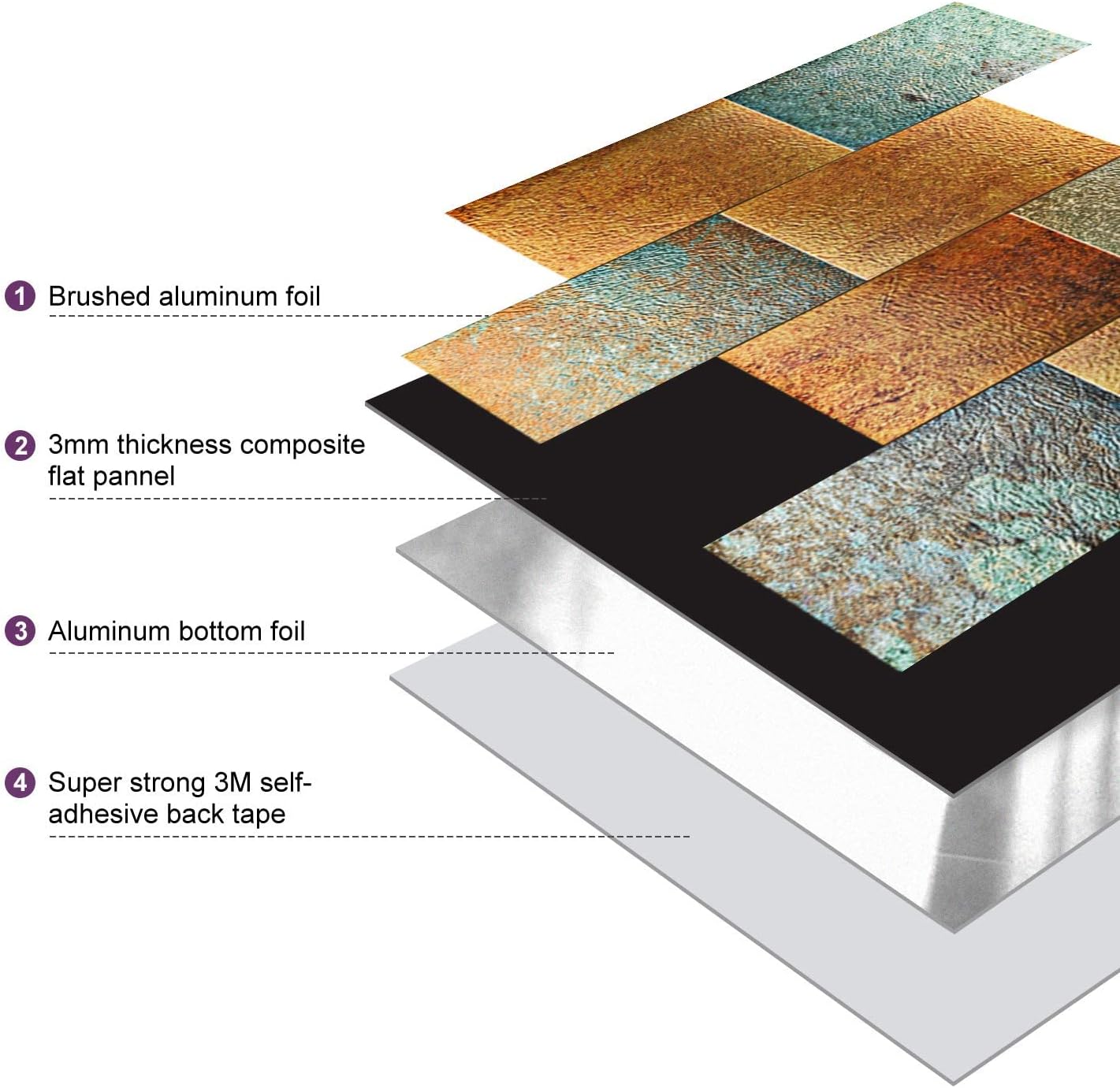 Greatest Product HomeyMosaic 10-Sheet Peel and Stick Backsplash Tile for Kitchen Aluminum Subway 3D Wall Sticker Panel Retro Bronze Up To 40% OFF HomeyMosaic 10-Sheet Peel and Stick Backsplash Tile for Kitchen Aluminum Subway 3D Wall Sticker Panel Retro Bronze