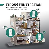 Vista 4 de Intercomunicador de voz de 2 vías, intercomunicador inalámbrico de largo alcance, sistema de comunicación para el hogar, timbre de puerta, rango