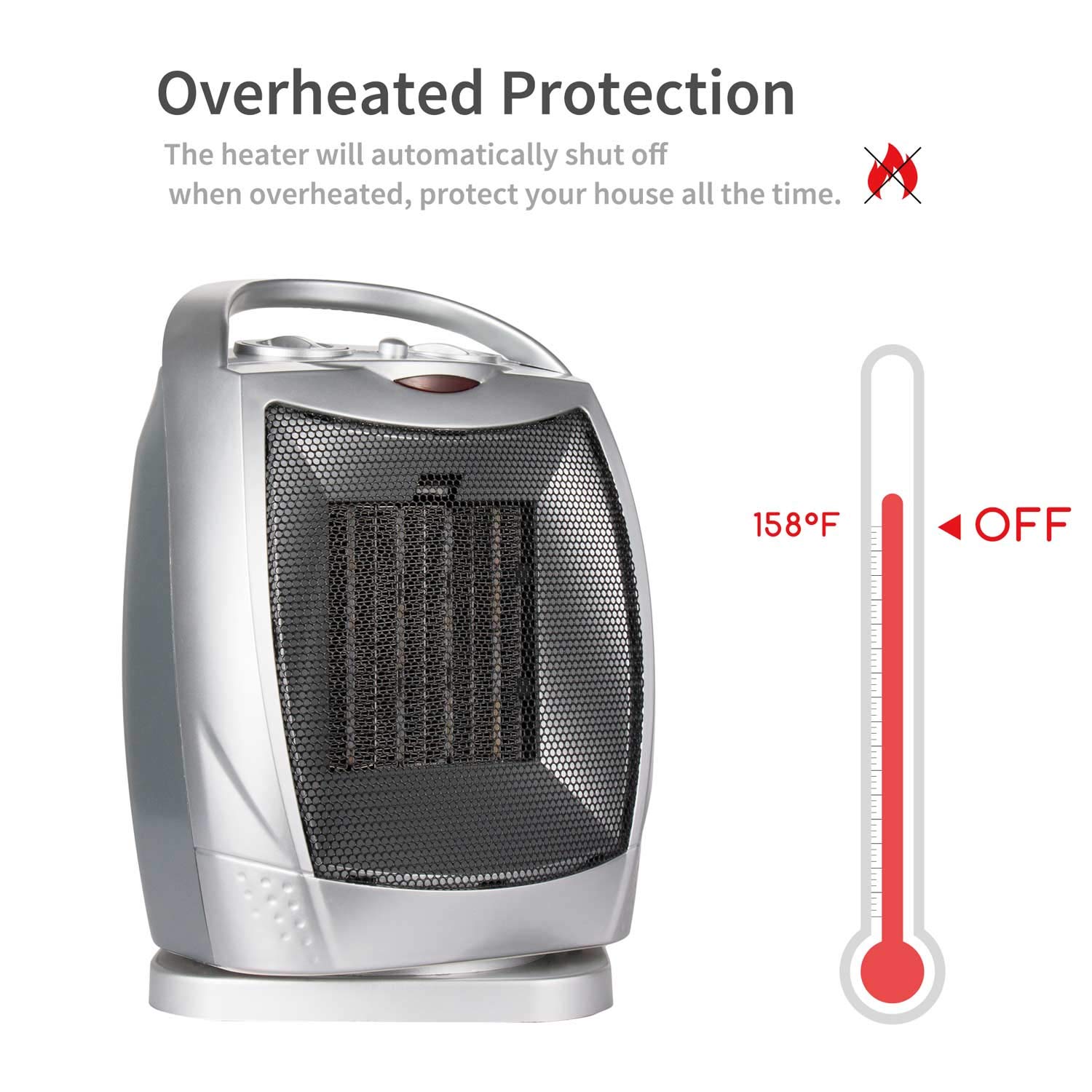 Overheat Protection Ceramic Heater Brightown Brightown Portable Ceramic Space Heater 1500W750W, Oscillating