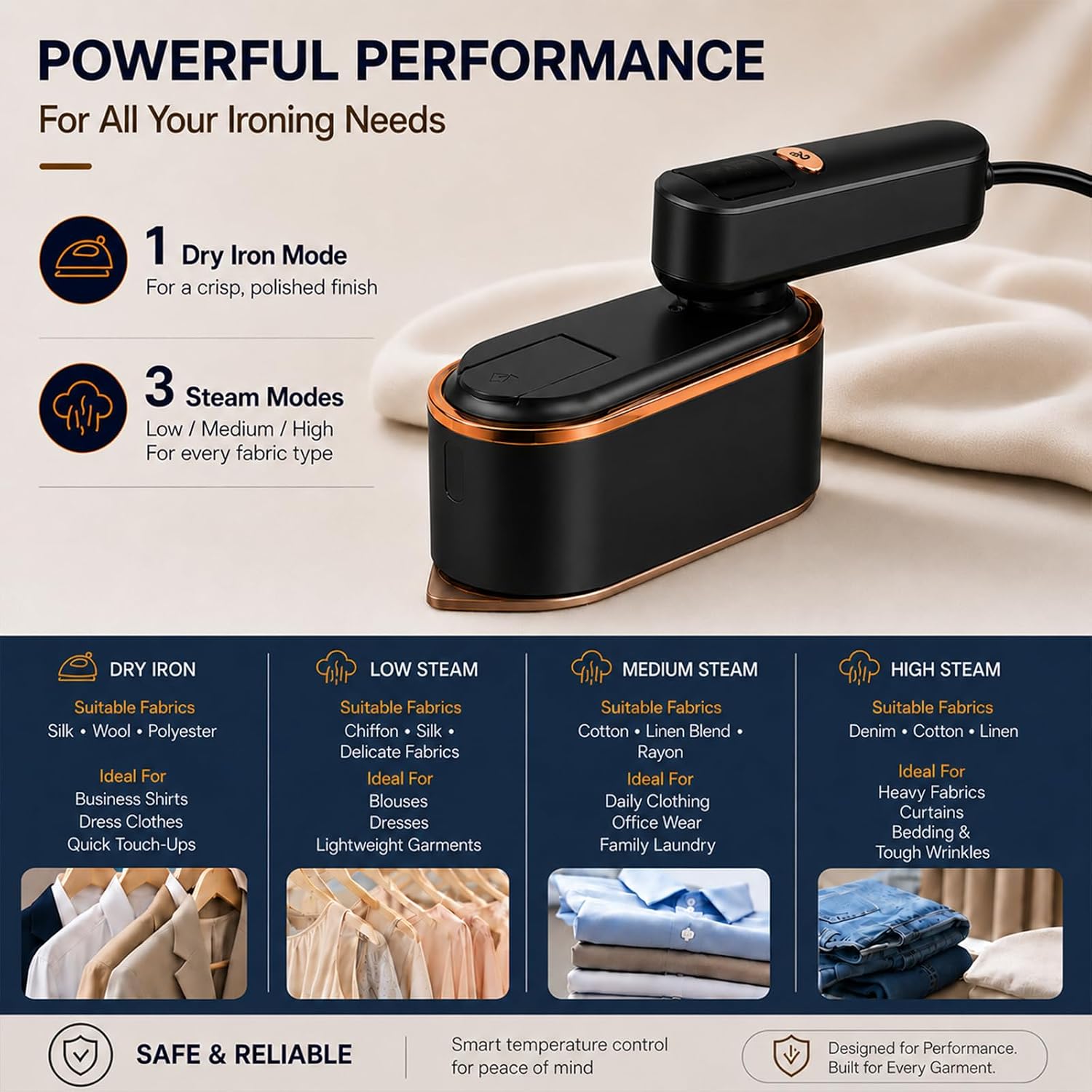 Portable Travel Steamer for Clothes, 2-in-1 Steam & Dry Iron, 1500W, 10s Fast Heat, 4 Modes, LED Display, 150ml Water Tank (black)