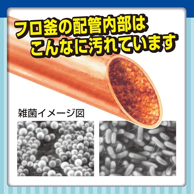 洗浄力 フロ釜クリーナー フロ釜 洗浄剤 1つ穴 2つ穴 両用 液体タイプ 350g