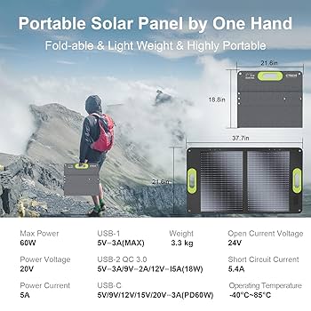 Amazon | CTECHi ソーラーパネル 60W ETFE ソーラーチャージャー