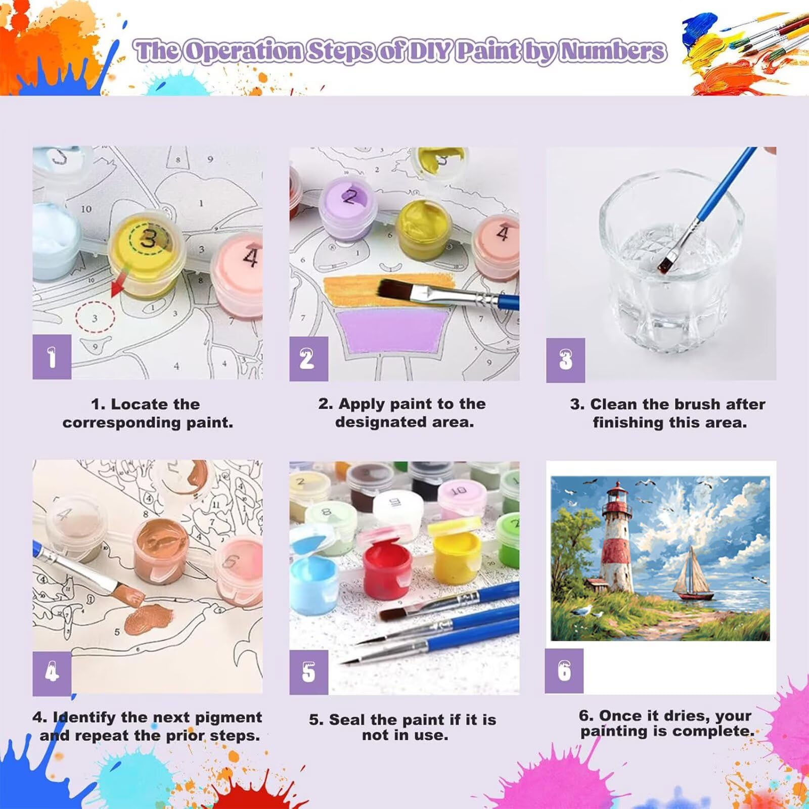 Peinture Numero Adulte Phare Coloriage par Numero Adulte Mer DIY Paint by Numbers, avec Pinceaux Peinture Loisir Creatif Enfant Numéro D'art Cadeau Femme, Pour Decoration Maison Murale 60x80cm H - 509