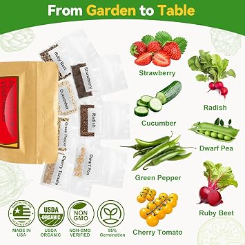 inbloom 12-Pod Fruit Seed Pod Kit for AeroGarden, iDOO, Ahopegarden Hydroponic Growing System, Included Strawberry, Cucumber, Green Pepper, Golden Tomato, Radish, Dwarf Pea, Beet, 400+ Seeds