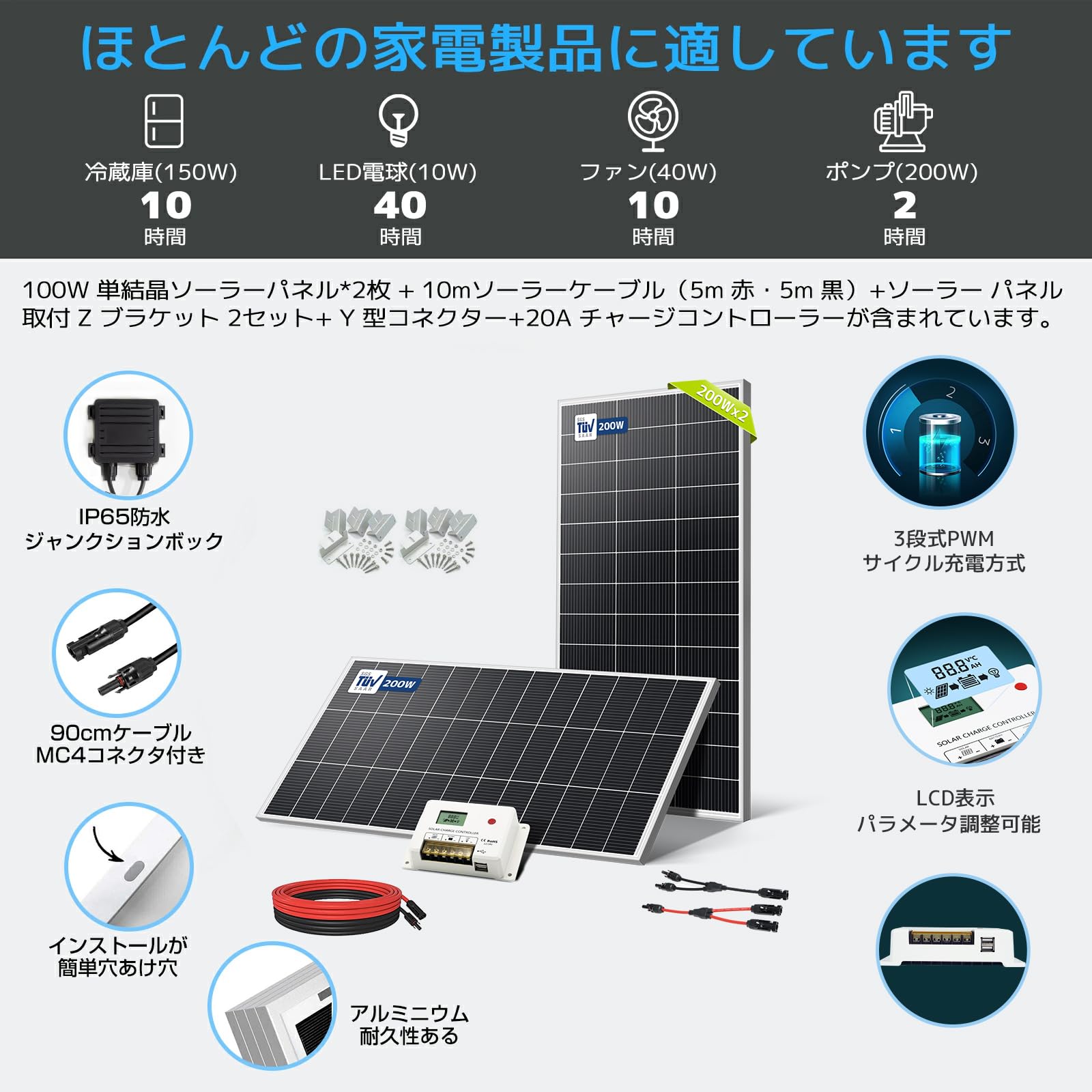 翔ブランド　400w 600ｗソーラーパネル100ｗセット Amazon.co.jp: フレキシブル ソーラー パネル 400 ワット 18