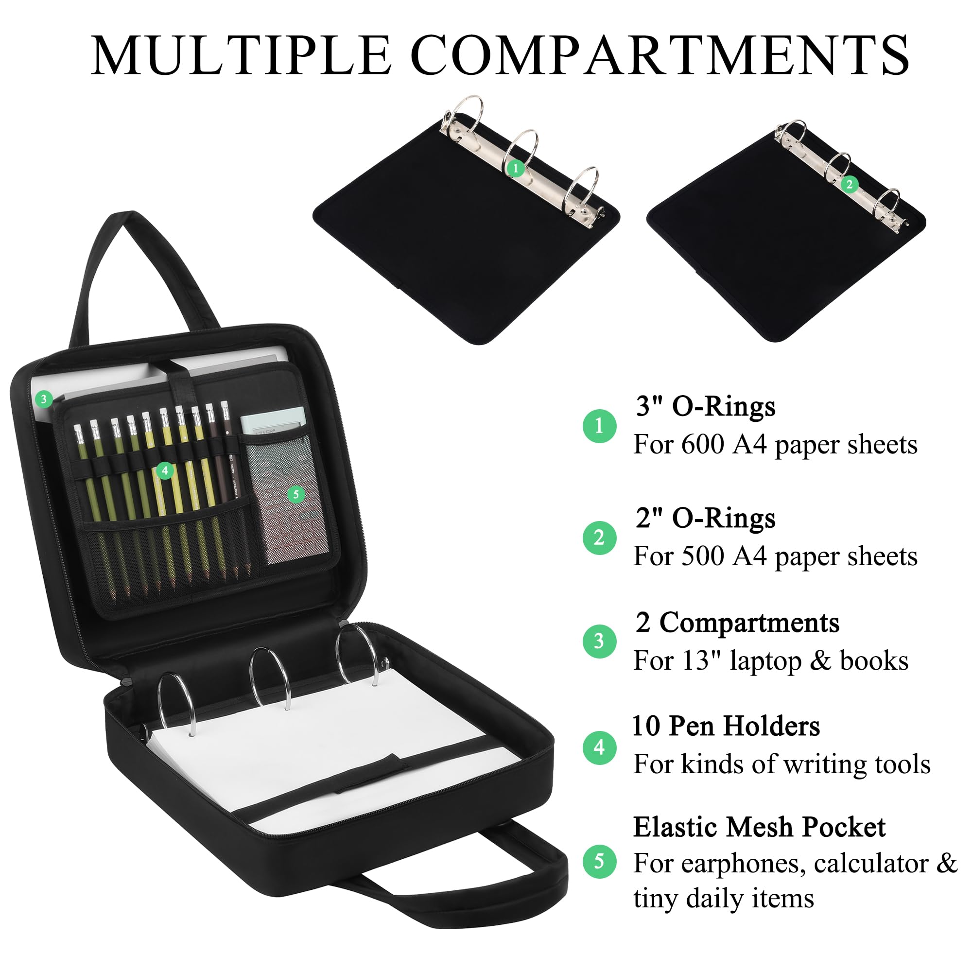Carpeta con cremallera mejorada, juntas tóricas de 3 y 2 pulgadas, capacidad de 600 hojas con funda para laptop de 13 pulgadas y soporte para botella de agua, bolsa de carpeta con múltiples bolsillos