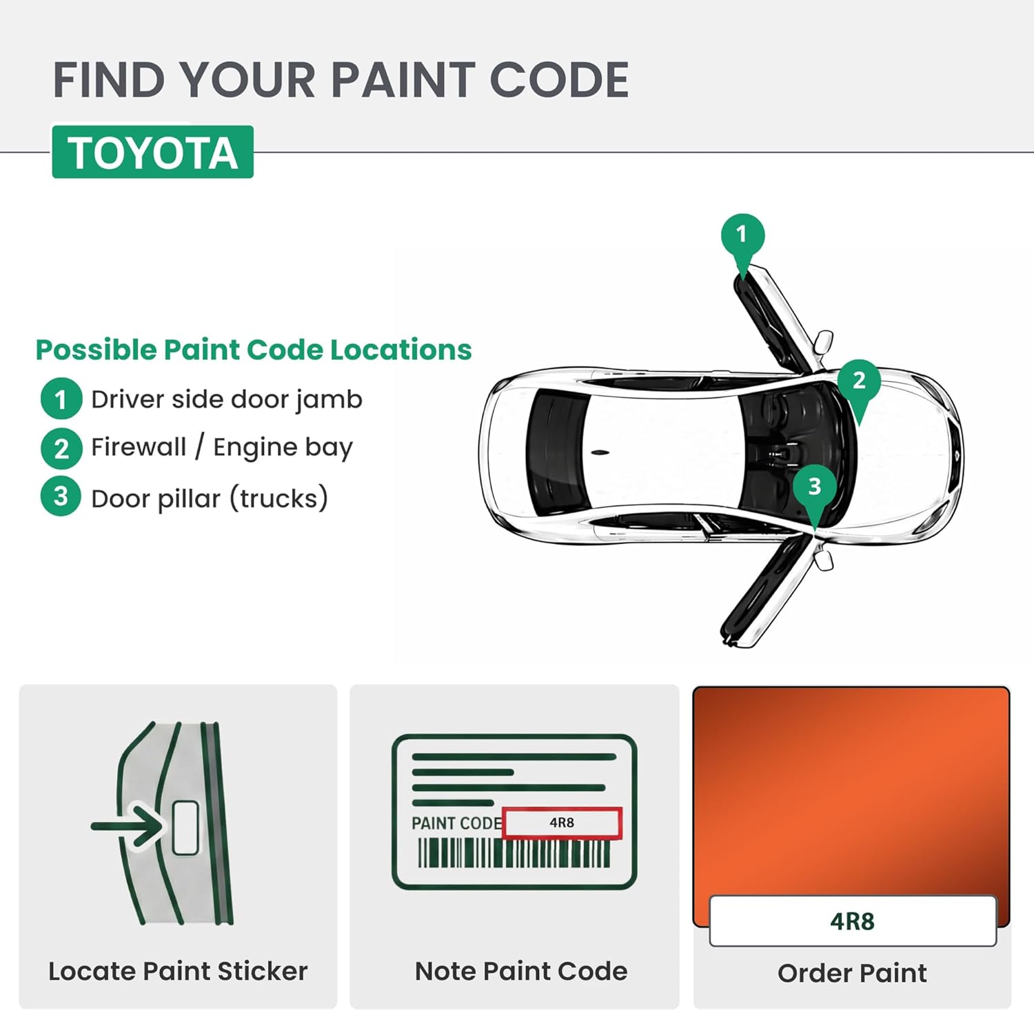 ERA Paints - 4R8 - Hot Lava Metallic for TOYOTA Exact OEM Color Match Automotive Touch Up Paint for Cars - Scratch & Chip Repair for Metal & Plastic - Essential Kit - Made in USA
