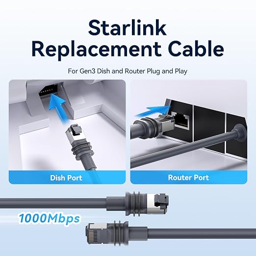 Cable VENTION Starlink Gen 3 100ft Cat5e RJ45 Negro miniatura 5
