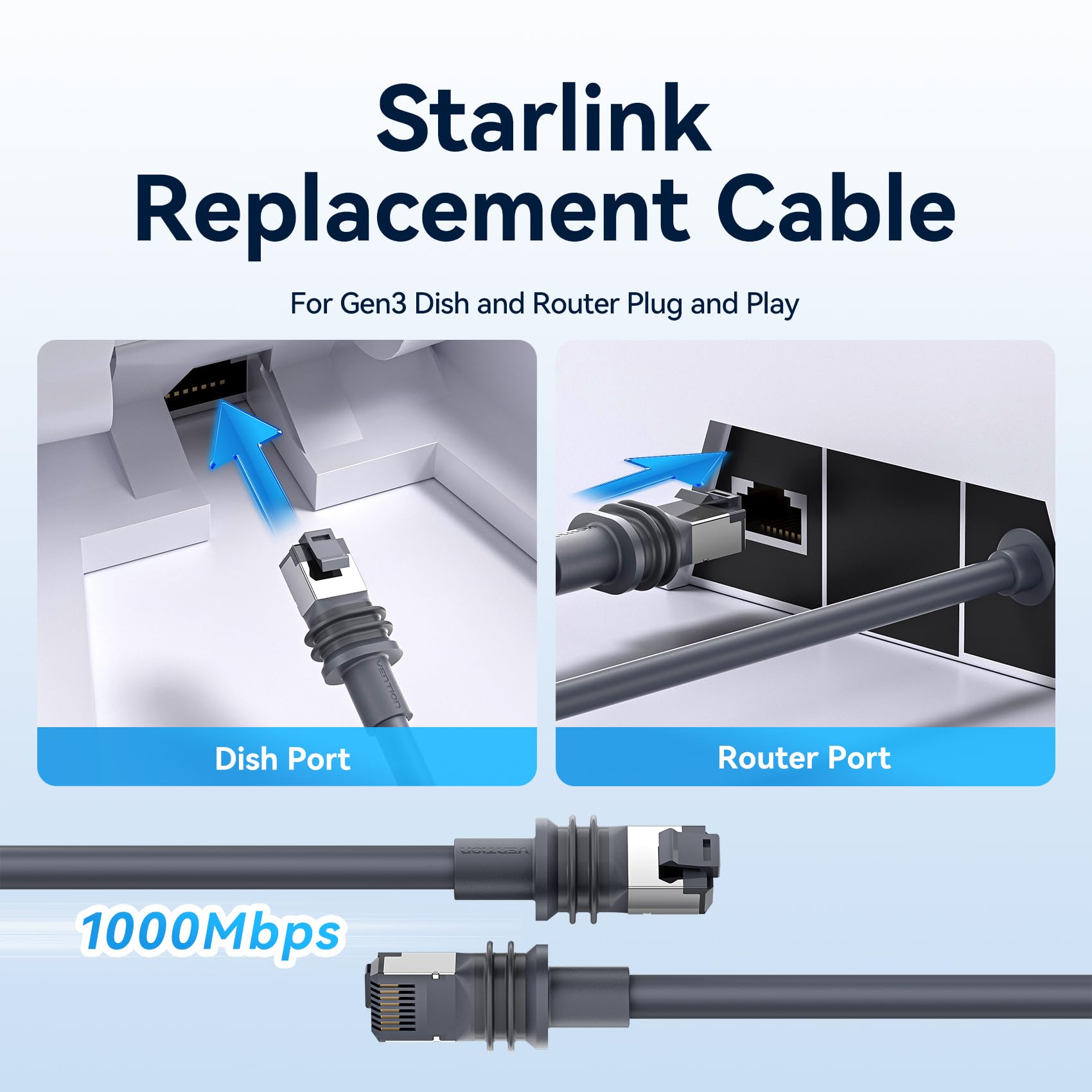 VENTION Starlink Gen 3 Cable 99FT/30M, Starlink Ethernet Replacement & Extension Cable, High-Speed Waterproof UV Resistant for Star Link V3 Satellite Accessories
