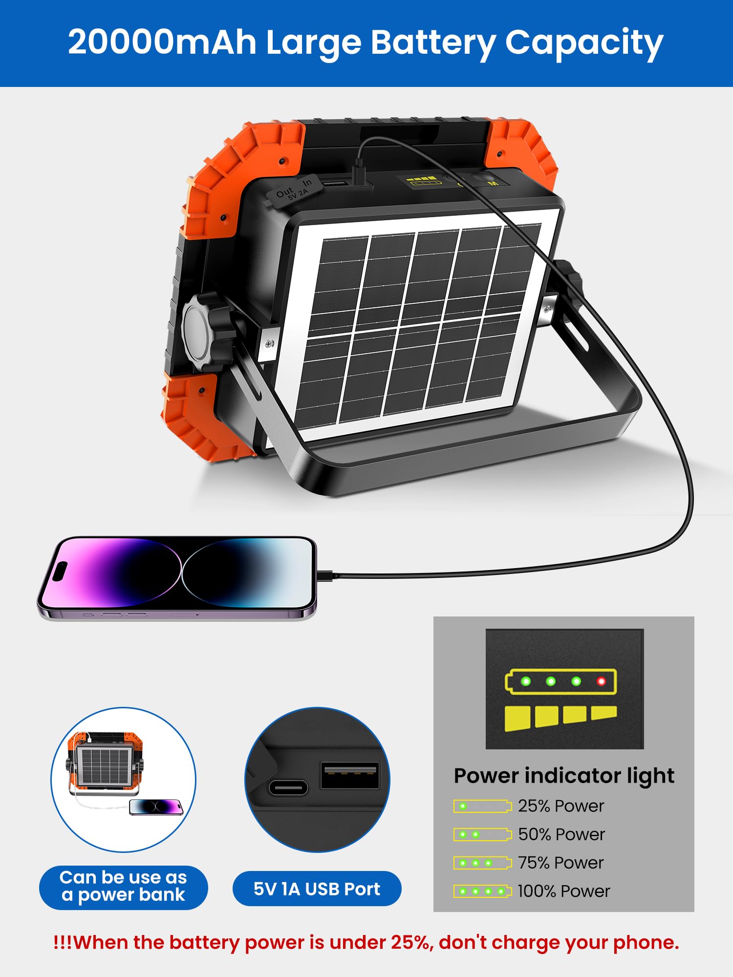 LINKE Foco LED Recargable Solar 2000 Lúmenes 20000mAh, 3 Temperaturas (2700K/4000K/6500K) + SOS, Carga Solar/USB-C, Power Bank IP66, 2 Imanes Potentes, 25h Duración para Taller/Camping/Emergencias