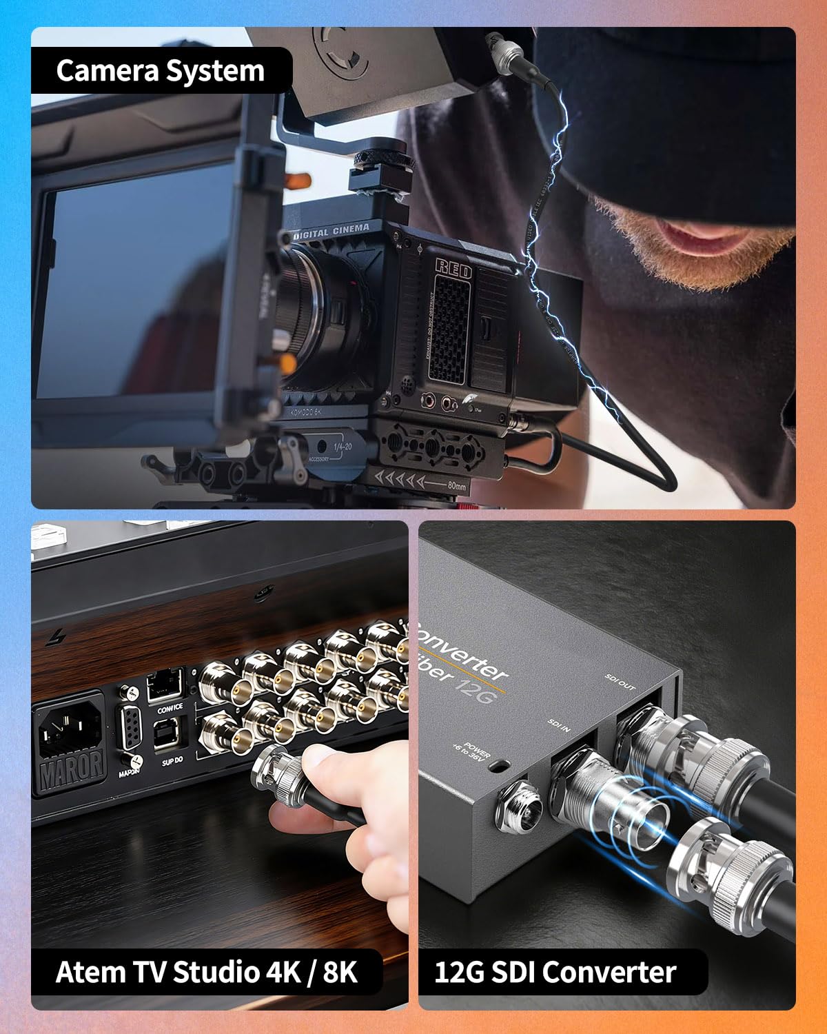 Superbat Câble SDI 12G 4K Court 30cm BNC Mâle à Mâle Belden 4855R Cordon SDI 75 ohms pour Blackmagic Vidéo DVR Oscilloscopes Caméras de Surveillance CCTV