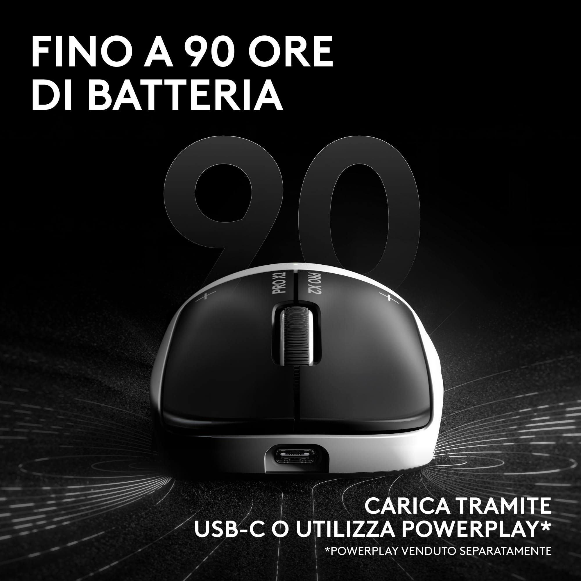 Logitech G PRO X2 SUPERSTRIKE LIGHTSPEED,mouse gaming wireless LIGHTSPEED, prestazioni veloci,leggero(61 g),feedback tattile del clic personalizzabile, ricarica USB-C,PC/Mac, German packaging - Bianco