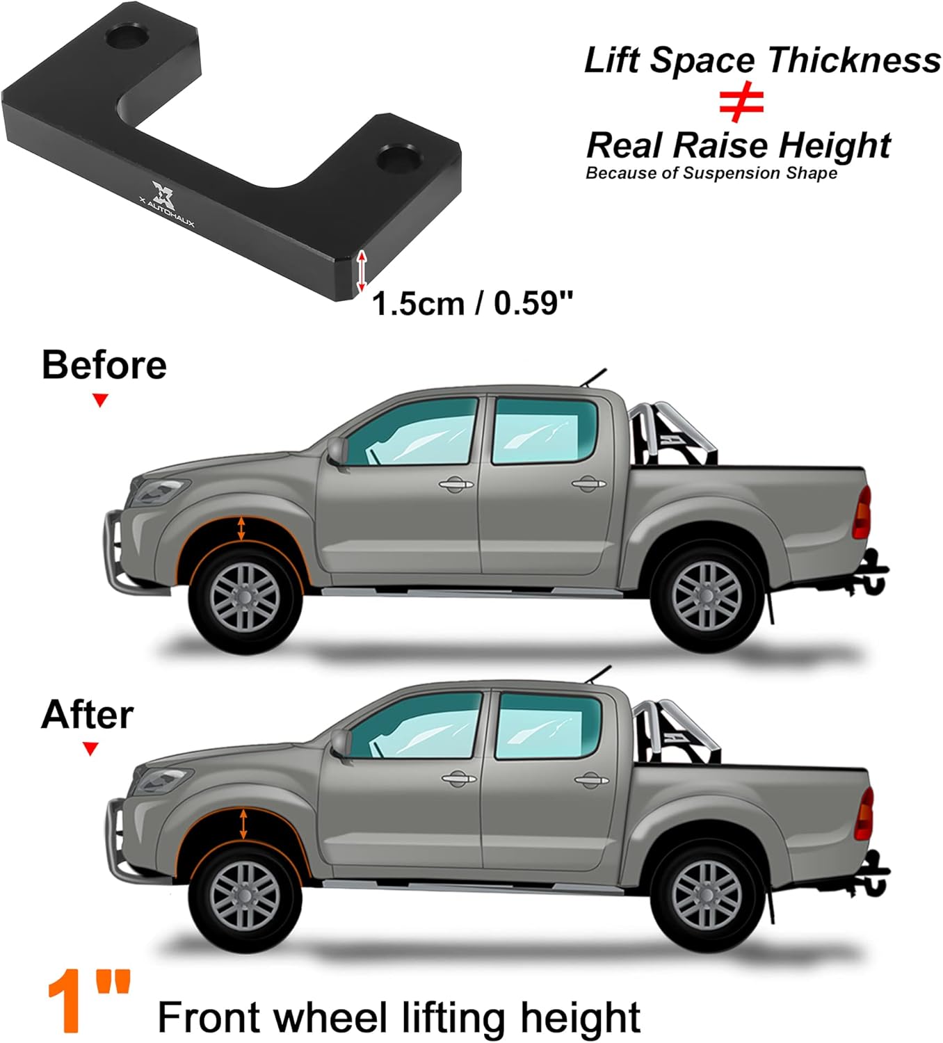 X AUTOHAUX 1 Inch Front Leveling Lift Kit Suspension Spring Strut Spacer Lift Spacers for Chevrolet Silverado 1500 for GMC 1500 2007-2019