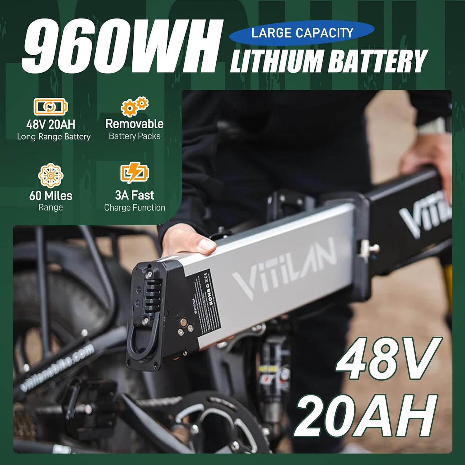 Removable 48V 20Ah Samsung battery for the Vitilan I7 Pro 3.0 Electric Bike