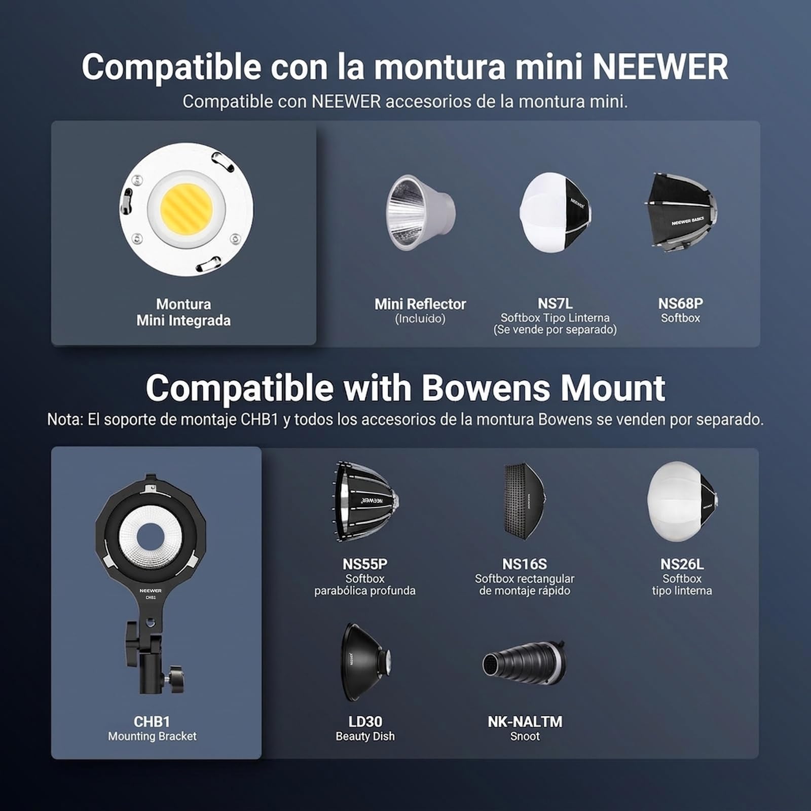 NEEWER 60W Luz Foco LED Compacta de Bolsillo Bi-Color con App & Panel Control, Iluminación Continua COB con 2700K-6500K/CRI96+, Portátil para Fotografía Estudio Profesional Grabación Video, FS60B