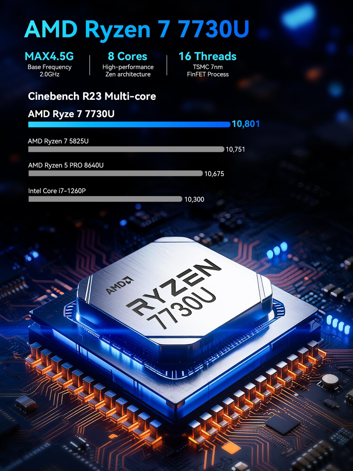 GMKtec Mini PC AMD Ryzen 7 W-11 Pro 7730U (Supérieur au Ryzen 7 5825U) (8 cœurs / 16 Threads, Jusqu’à 4,5 GHz), M5 Ultra Double LAN 2.5G, 16 Go DDR4 RAM + 512 Go SSD PCIe, WiFi 6/USB 3.2/USB-C/BT 5.2