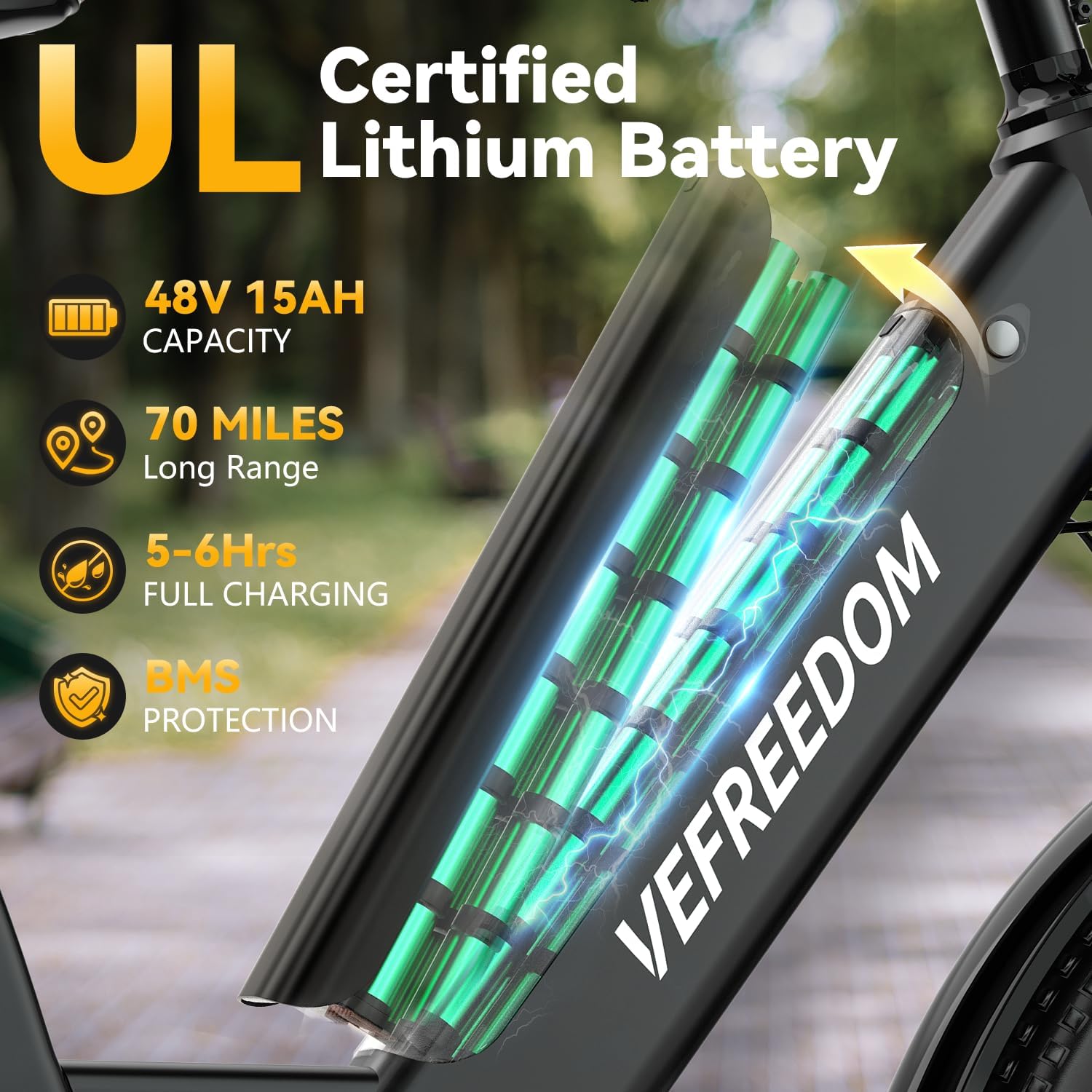 SASIKEIBIKE Electric Bike for Adults 1000W 1500W Peak Motor 15AH 20AH Removable Battery 70Miles 80Miles 25MPH 30MPH UL 2849 Certified Electric Commuter Bike Front Suspension Ebike