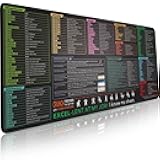 Excel Shortcut Keys Mouse Pad - Extended Large XXL Cheat Sheet Gaming Mousepad | PC Office Spreadsheet Keyboard Mat | Non-Slip Stitched Edge