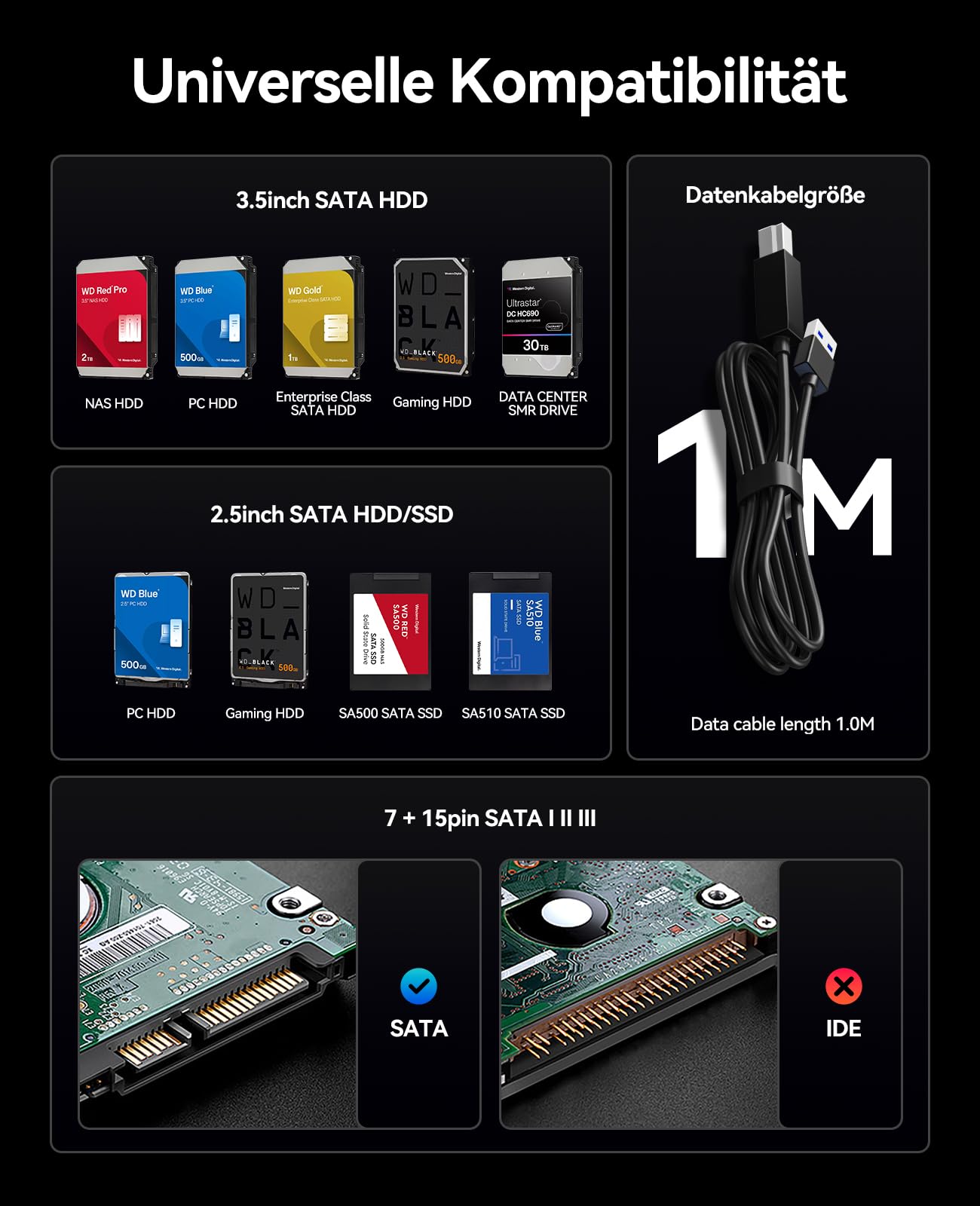 ORICO Docking Station Esterna USB 3.0 SATA per Dischi Rigidi SATA da 2,5/3,5 Pollici, Docking Station per Dischi Rigidi da 5 Gbps con Capacità Fino a 24 TB [Supporta UASP] 2230/2242/2260/2280