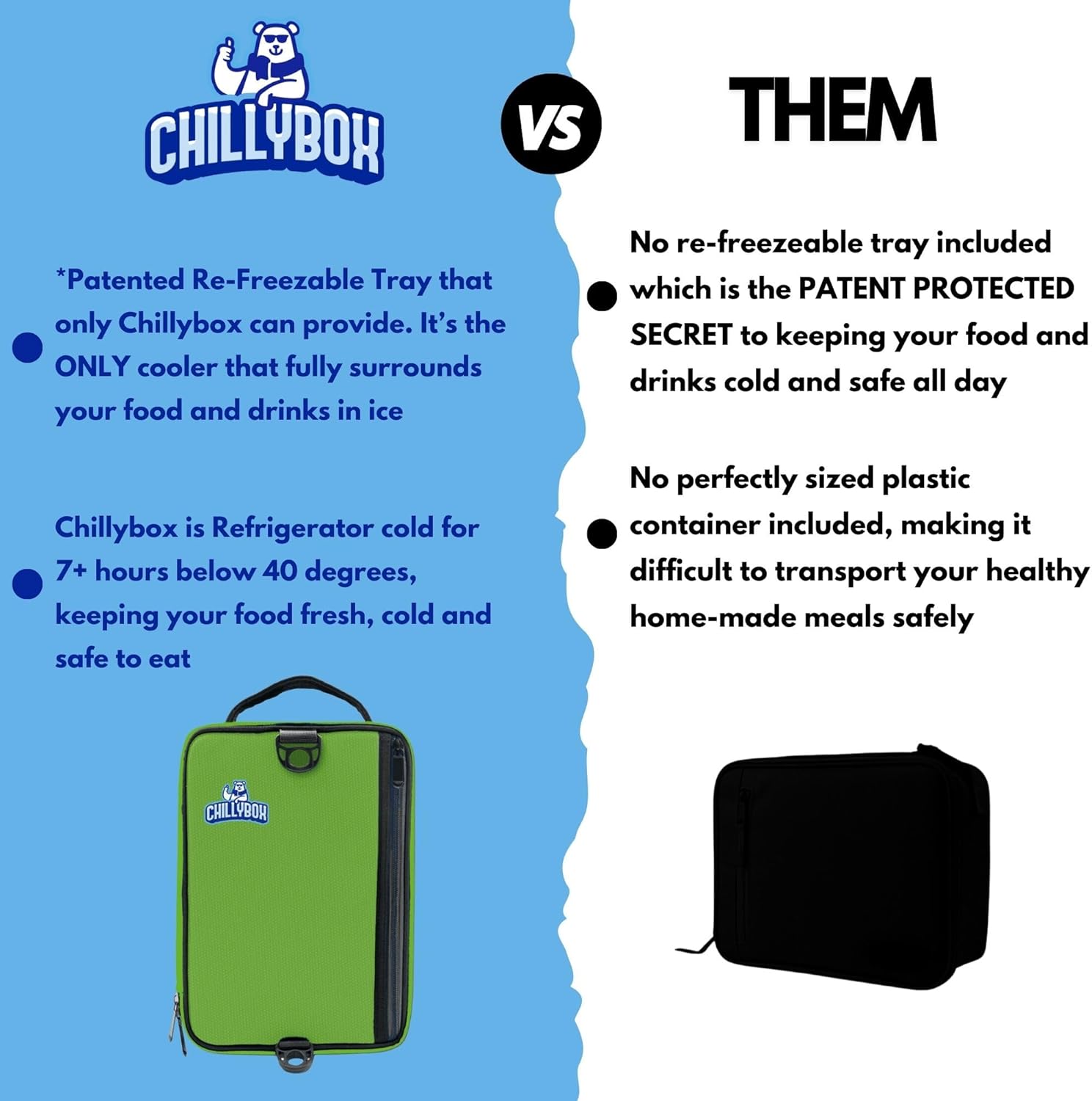 Chillybox Patented Lunch Box Cooler with Reusable Cooling Tray, Versatile Sealable Plastic Container - Lunchbags for Men and Women - Perfect for Worksites, Hiking, and Beach Days (Mojito Green)