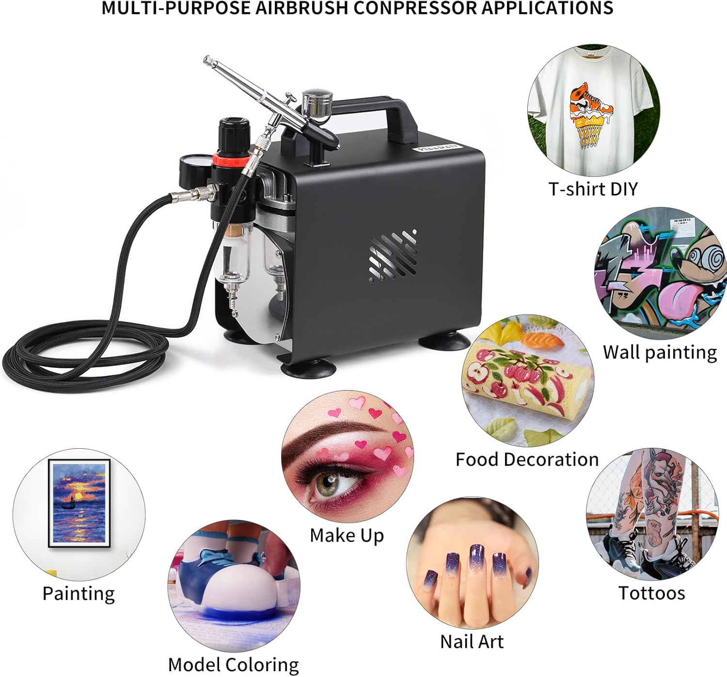 Various applications of the MEEDEN Airbrush Compressor Kit, including T-shirt DIY, wall painting, food decoration, makeup, tattoos, nail art, painting, and model coloring.