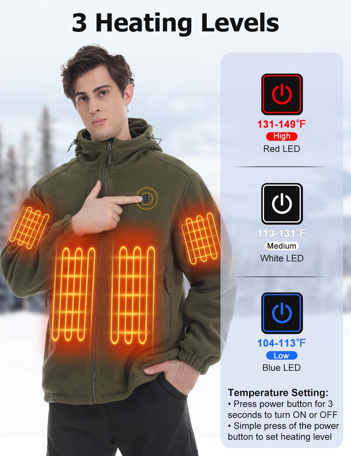Mens Heated Jacket, Fleece Hoodie Coat for Men Women with 16000mAh Battery, 6 Heating Zones, 3 Temp Levels - Image 5