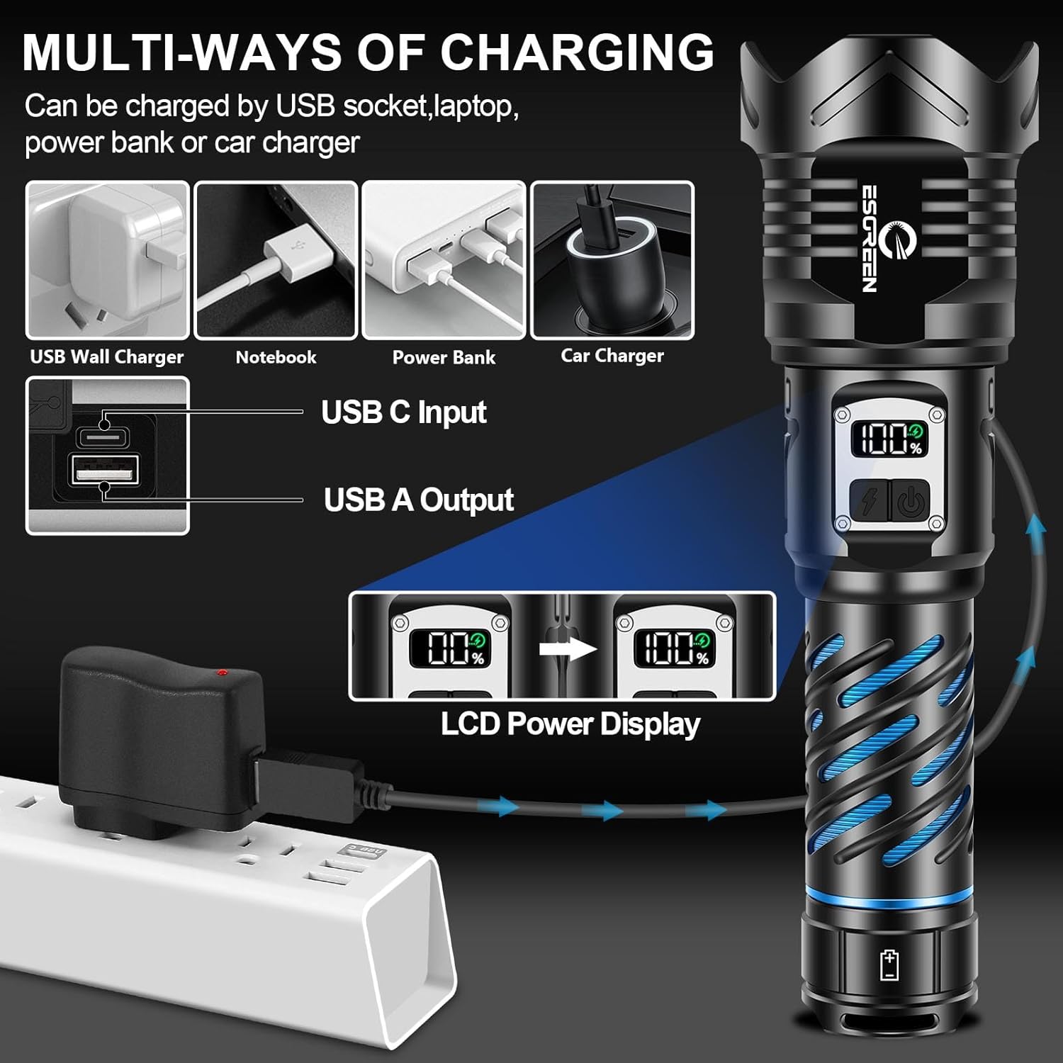 Super Bright Flashlight High Lumens 100000 Rechargeable, Strong 50W LED, Big 8.54” Length, Adjustable 5-Mode, Dual Buttons, Long Lasting 15H, Quick USB C Charge, LCD Display & Output, for Hiking Home