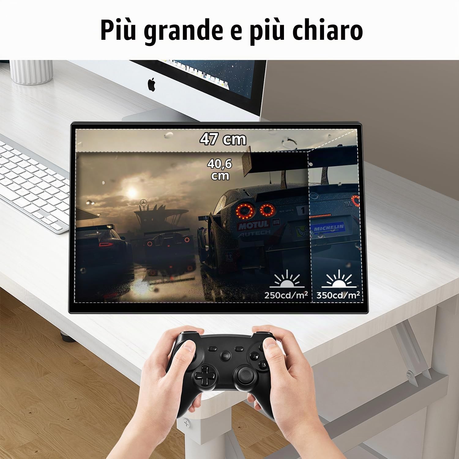 Monitor Touchscreen Portatile 18,5 pollici, HDR, 1080P con USB C Mini HDMI | VESA e Supporto Regolabile a 180°, Monitor Mobile per PC/Mac/Laptop/PS4/PS5/Xbox