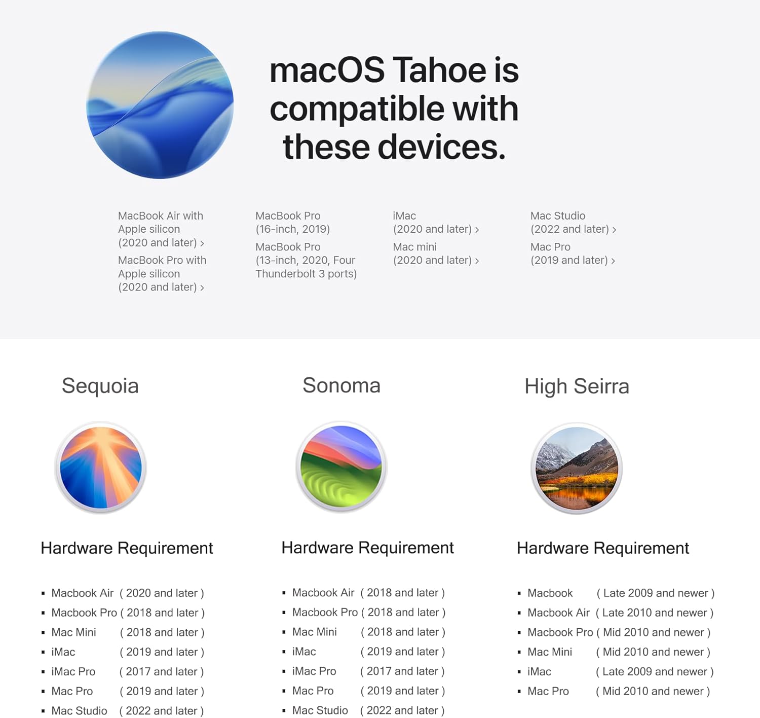 4-in-1,Bootable MacOS Tahoe 26、MacOS Sequoia 15、Sonoma 14、High Sierra 10.13.6, USB Drive 3.2, Reinstall/Recovery/Restore Mac OS X