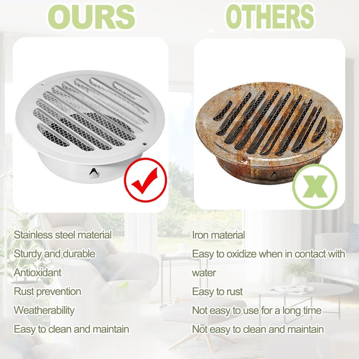 2 Pcs White Air Vent Covers Wall Soffit Vent Cover Stainless Steel Louver Grille Cover Exhaust Vent Hood for Ceiling Mount, Bathroom, Garage, Attic Ventilation, Outlet Cap(200 mm/8in)