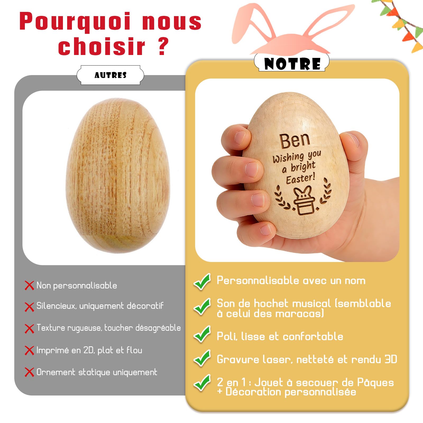 QSZ Œuf de Pâques Musical Personnalisé 2026 Personnalisable avec Nom œufs Pâques Bois Personnalisés Cadeau Pâques Garniture pour Panier Décoration ( Œuf de Pâques sur Mesure