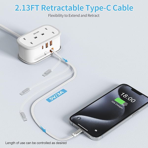 UK to European Plug Adapter with 1.5M Extension Cable, BEVA 2 Way 3 USB (2A+1C) Travel Adapter with Retractable USB C Cable for Germany France Spain Turkey Greece Iceland etc (Type E/F) - 3