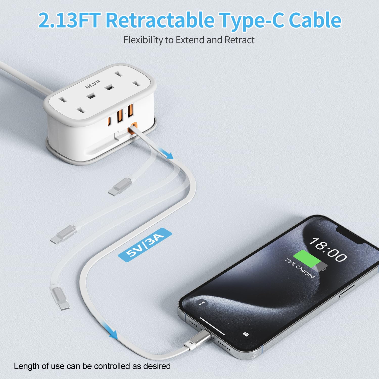 UK to European Plug Adapter with 1.5M Extension Cable, BEVA 2 Way 3 USB (2A+1C) Travel Adapter with Retractable USB C Cable for Germany France Spain Turkey Greece Iceland etc (Type E/F) — view 3