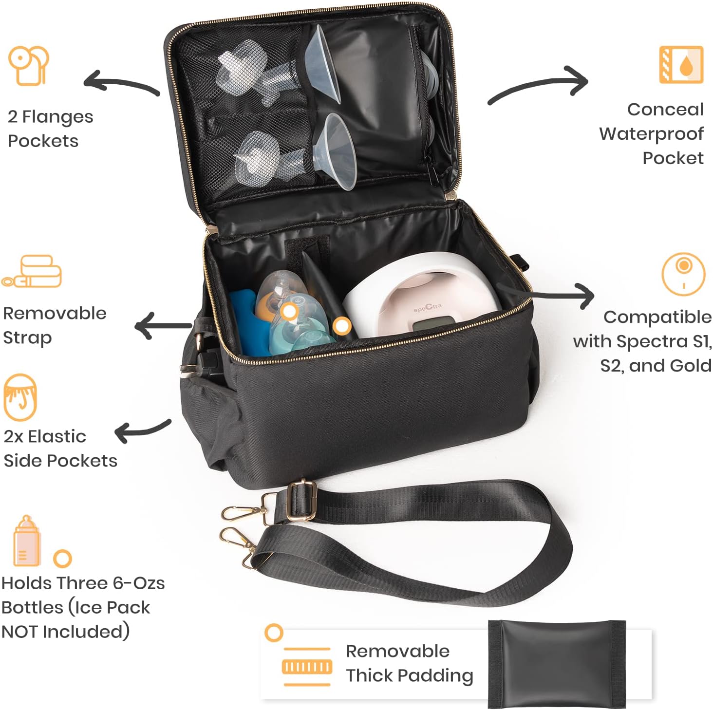 EliteMom Breast Pump Bag (Patent Pending) - Stylish Pumping Bag Compatible with Spectra S1 S2 Gold