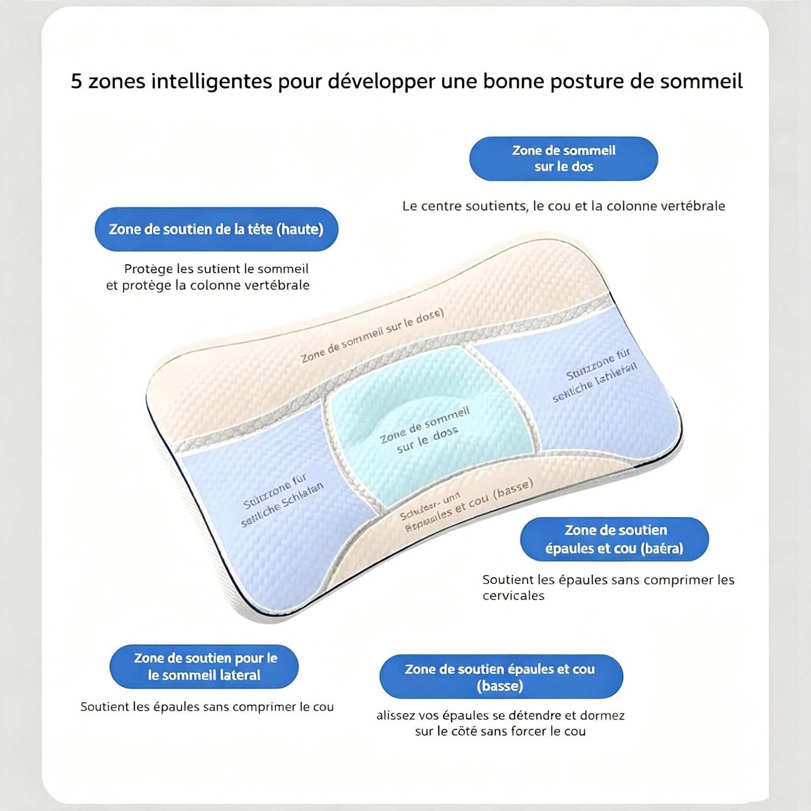 Oreiller La Petite Nuit Enfant,Peut être Lavé En Machine (H2 (3 à 8 ans))
